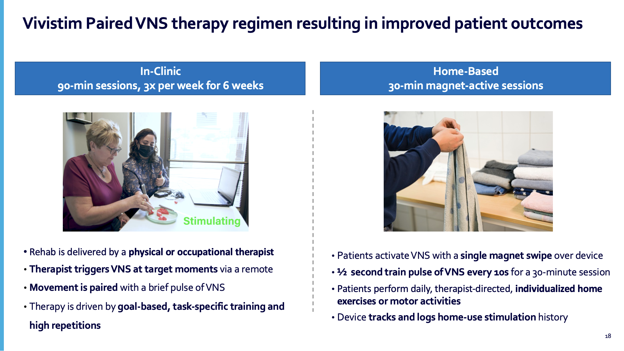 Vivistim Incision Implementing Paired VNS with Rehab to Improve Motor Function for ...