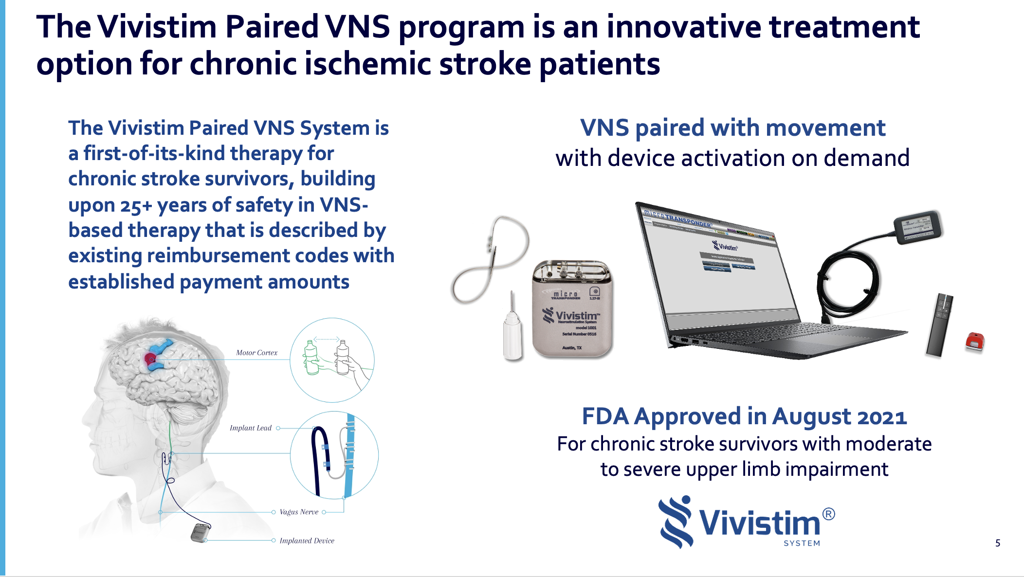 Vivistim Incision Implementing Paired VNS to Improve Motor Function for Chronic Stroke ...